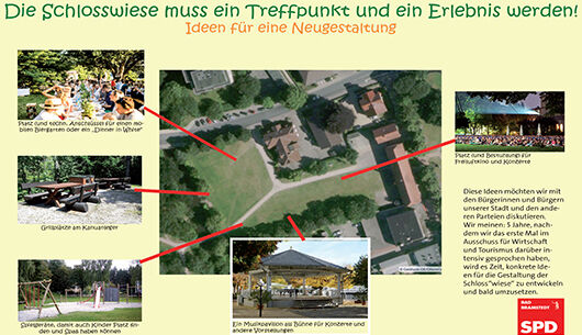 Schlosswiese weiter aktivieren – Gewinn für die Stadt